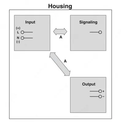 QUINT4-PS/1AC/12DC/2.5/PT - блок питания 2904605 - от 1 000 000 сум / шт.
