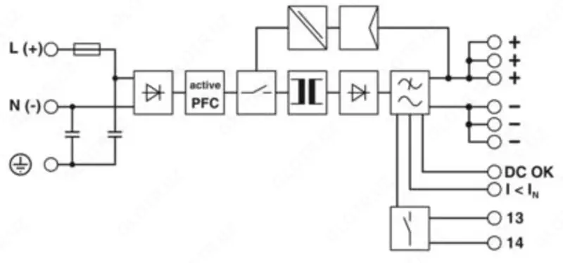 QUINT-PS/1AC/24DC/ 5/CO - Блок питания с защитной крышкой 2320908 - от {0} сум