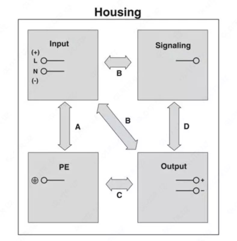 QUINT4-PS/1AC/24DC/10/+ - блок питания 2904616 - от {0} сум