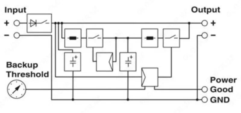QUINT-BUFFER/24DC/24DC/40 - Буферный модуль 2320393 - от {0} сум