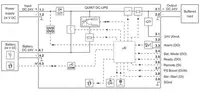 QUINT4-UPS/24DC/24DC/10 - Uzluksiz quvvat manbai 2907066 - {0} so'mdan