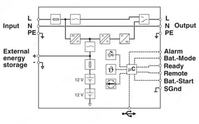 TRIO-UPS-2G/1AC/1AC/120V/750VA - от 10 500 000 сум / шт.