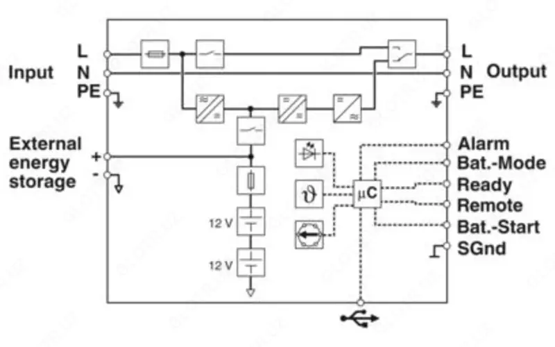 TRIO-UPS-2G/1AC/1AC/120V/750VA - от {0} сум