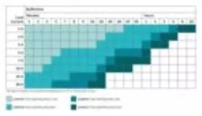 TRIO-BAT/PB/24DC/4AH - Аккумуляторный модуль - от 10 000 000 сум / шт.