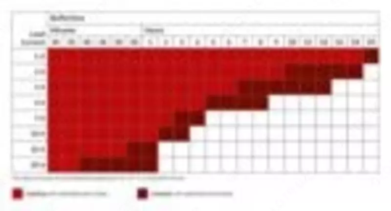 UPS-BAT/PB/24DC/40AH — Аккумуляторный модуль - от {0} сум