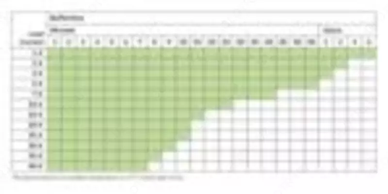 QUINT-UPS/ 24DC/12DC/5/24DC/10 - Uzluksiz quvvat manbai - {0} so'mdan