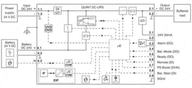 QUINT4-UPS/24DC/24DC/20/EIP - Источник бесперебойного питания - от {0} сум