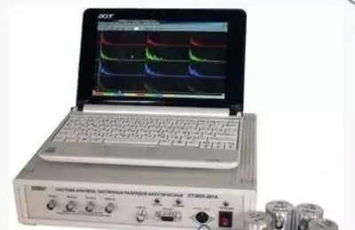 СТЭЛЛ-301А — система анализа частичных разрядов акустическая