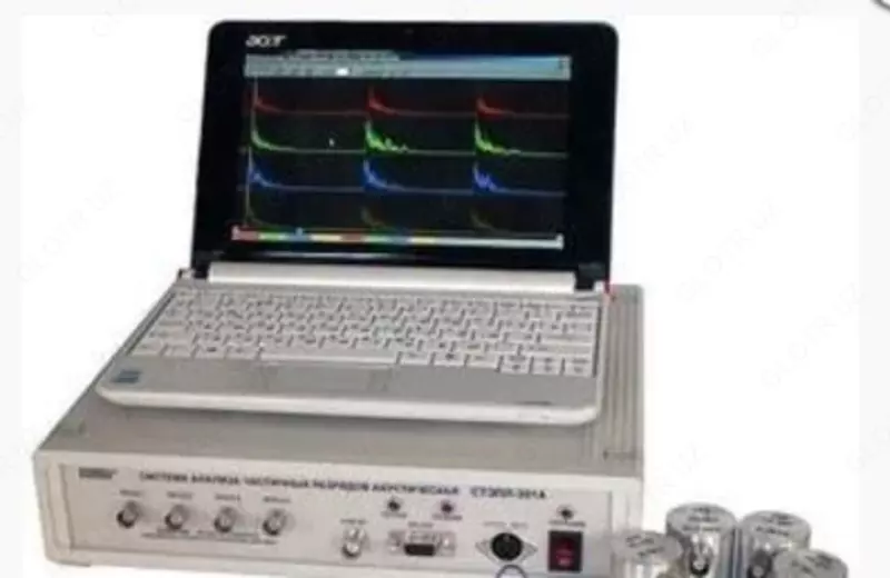 СТЭЛЛ-301А — система анализа частичных разрядов акустическая - от {0} сум