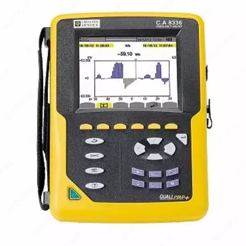 C.A 8336 - elektr energiyasi sifati analizatori