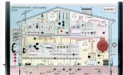 MA2067 — электротехнический демонстрационный стенд