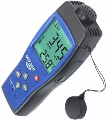 МЕГЕОН 08082 - измеритель концентрации углекислого газа
