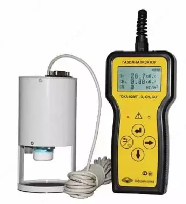 переносной газоанализатор