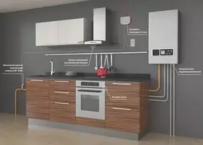 СГГ10-Б - бытовой сигнализатор горючих газов - от 1 700 000 сум / шт.