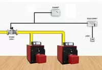Seitron RGDCO0MP1+SGAMET - комплект загазованности - от {0} сум