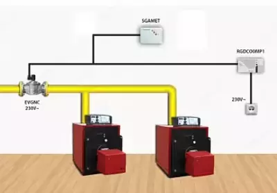 Seitron RGDCO0MP1+SGAMET - комплект загазованности - от 5 000 000 сум / шт.