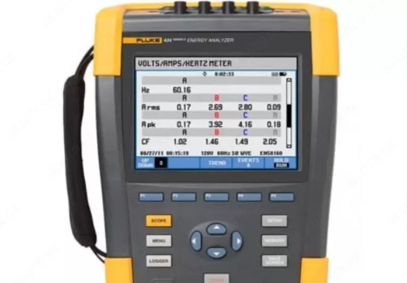 Анализатор энергии Fluke 434 II