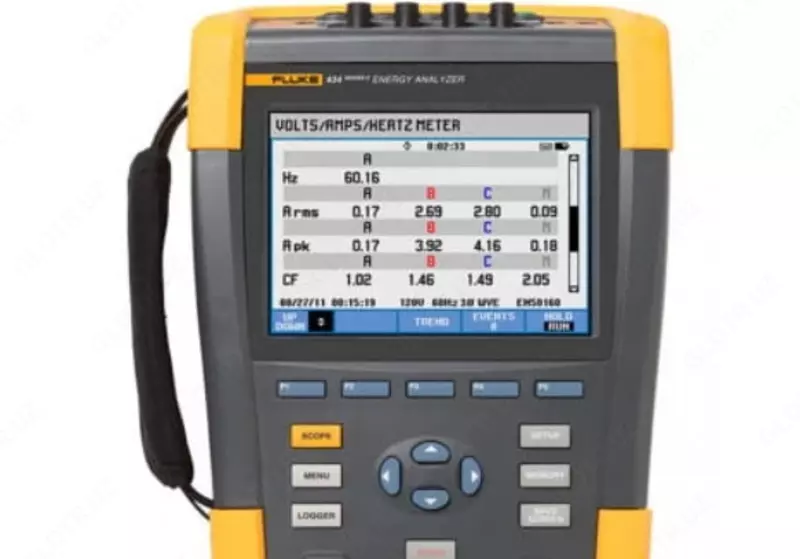 Fluke 434 II/RU energiya analizatori