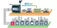 BACnet bilan o'rnatilgan
