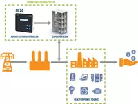 Контроллер коэффициента мощности NF20 - от {0} сум