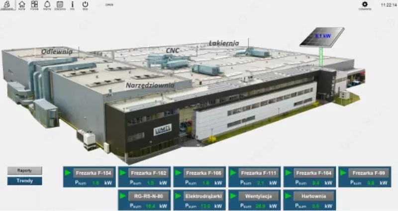 Promotic Software - для систем автоматизации