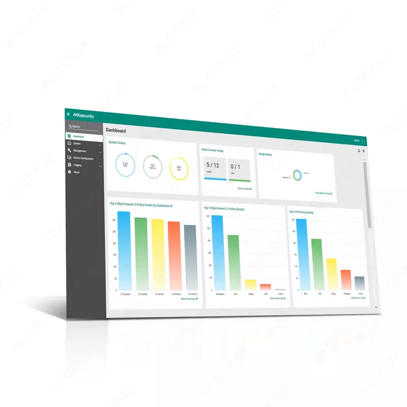 Лицензия LIC-IPS-DEVICE-RENEW-1Y-1N-MR