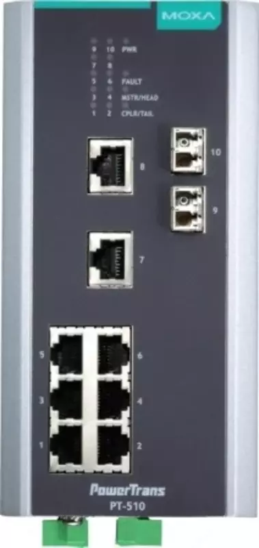 Коммутатор PT-510-MM-LC-24