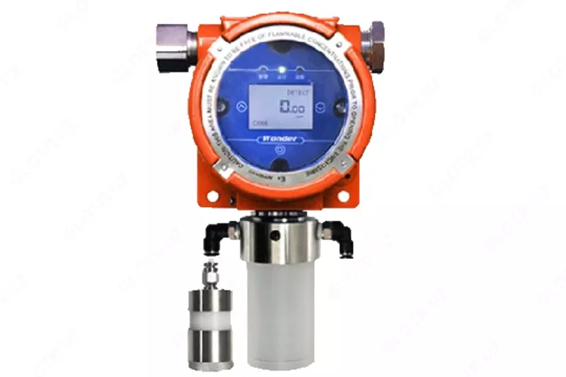 VOCScan800 Fixed VOC Detector