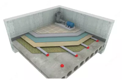  Профессиональная шумоизоляция помещений - 