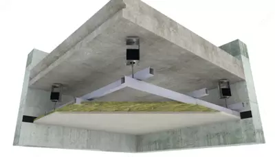  Профессиональная шумоизоляция помещений Только в розницу