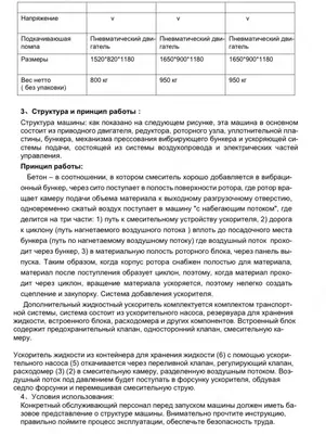 Машина установка для торкретирования мокрой смесью серии HSP Только в розницу
