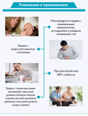 Дасуаньсу - средство для защиты организма от глистной инвазии