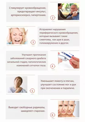 памяти и восприятия - 630 000 сум / шт.