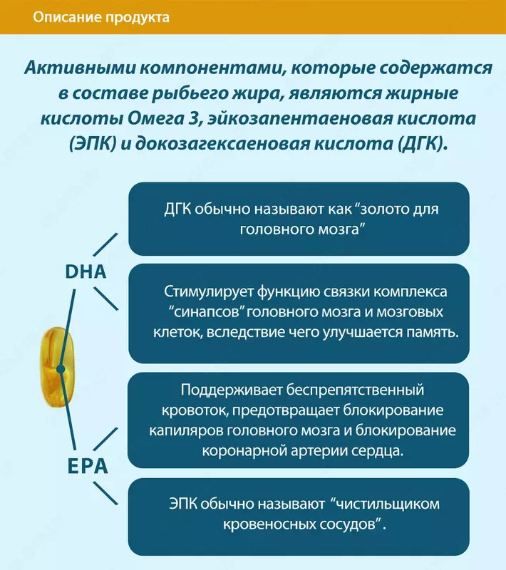 очистки сосудов