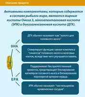 очистки сосудов