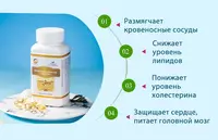 Шенлунгский рыбий жир в капсулах для улучшения работы сердца