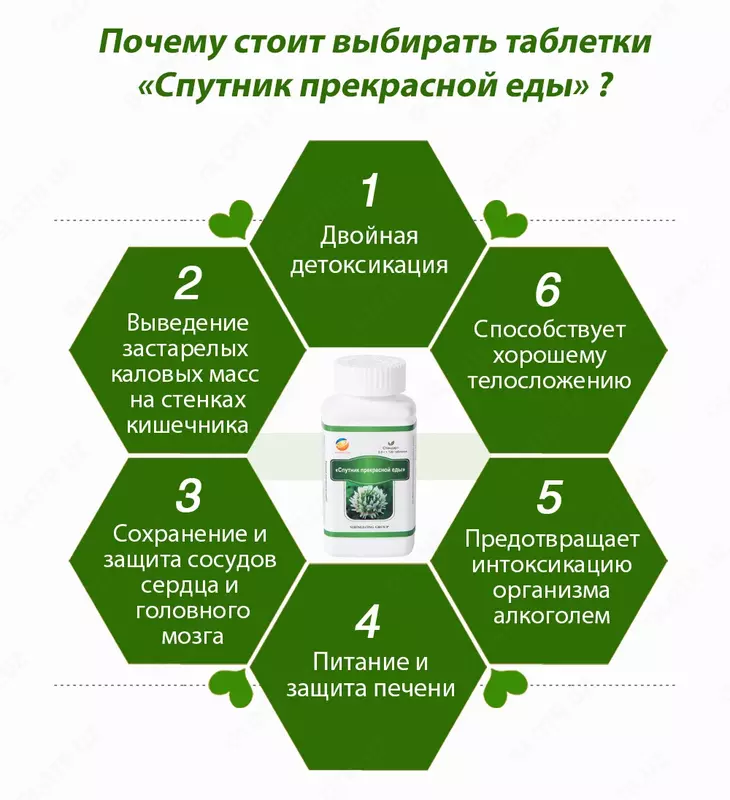 630 000 сум «Спутник прекрасной еды» - нормализует пищеварительную систему