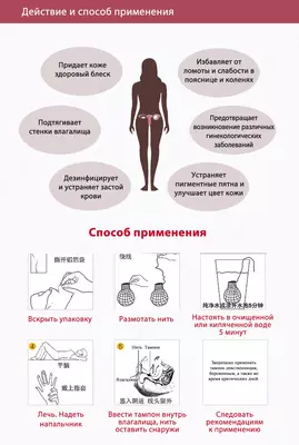 Тампон «Цин Гун» - для оздоровления и профилактики гинекологических заболеваний корпорации Шен Лунг HAPPINESS