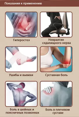 Пластырь для суставов - для восстановления функции позвоночника и суставов корпорации Шен Лунг HAPPINESS