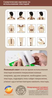 Пластырь для суставов - для восстановления функции позвоночника и суставов - корпорации Шен Лунг HAPPINESS