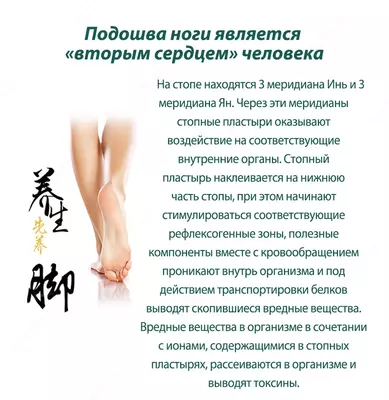 Пластыри на стопы «DETOX» Только в розницу