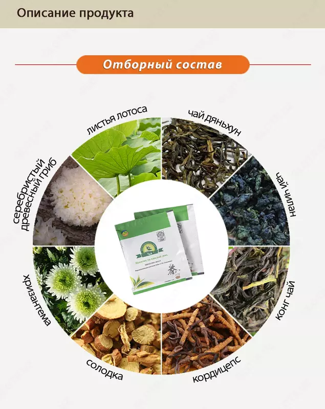 Чай «Напиток на каждый день» Happiness Только в розницу