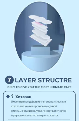 Шенлунгские женские гигиенические прокладки Happiness - 63 000 сум / шт.