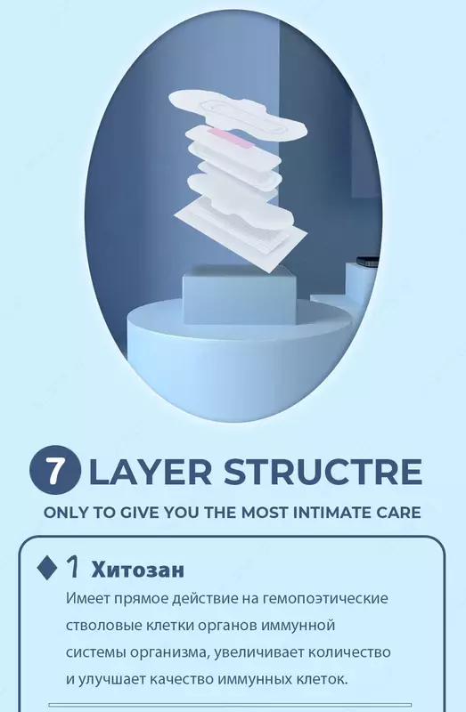 Шенлунг аёллар санитария прокладкалари Happiness - 63 000 so'm