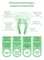 Освежающая зубная паста с белым чаем Happiness Только в розницу