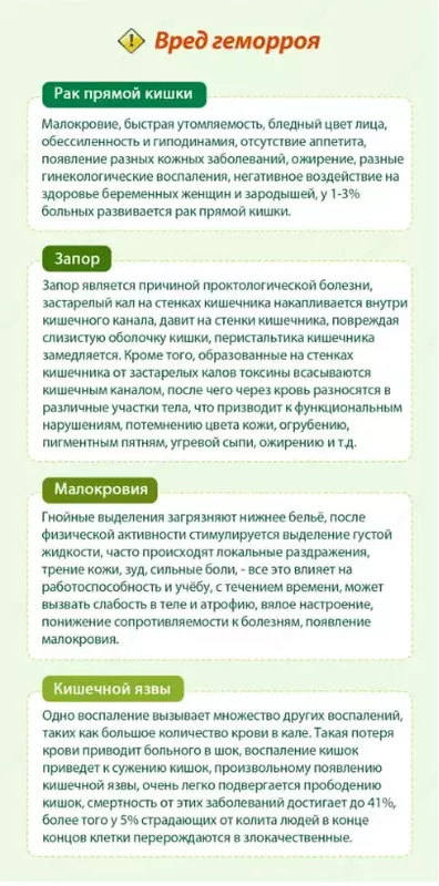 корпорации Шен Лунг HAPPINESS - Противовоспалительная мазь от геморроя