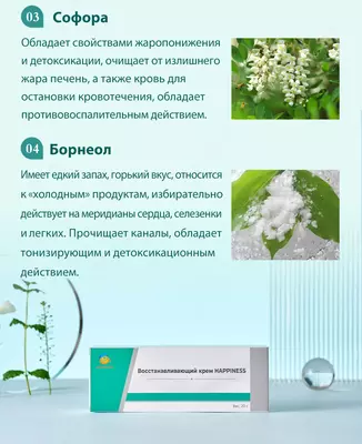 Gemorroy uchun yallig'lanishga qarshi malham Chakana savdo