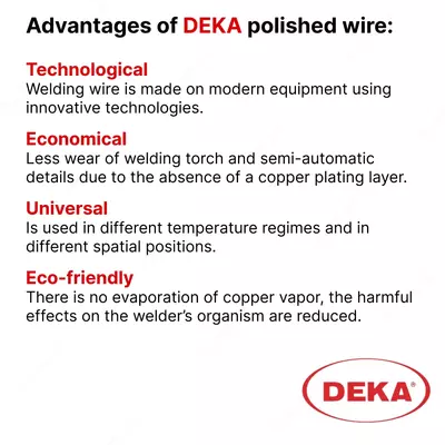 Проволока сварочная DEKA СВ-08Г2С Только оптом