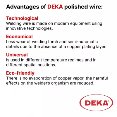 Проволока сварочная DEKA СВ-10НМА Только оптом