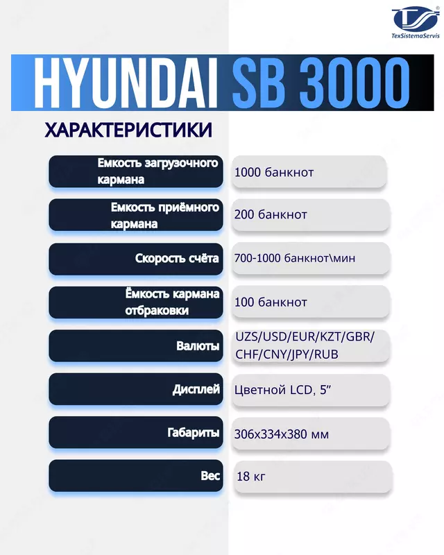Hyundai SB 3000 Компактный 3-х карманный сортировщик банкнот для обработки средних и больших объемов наличности